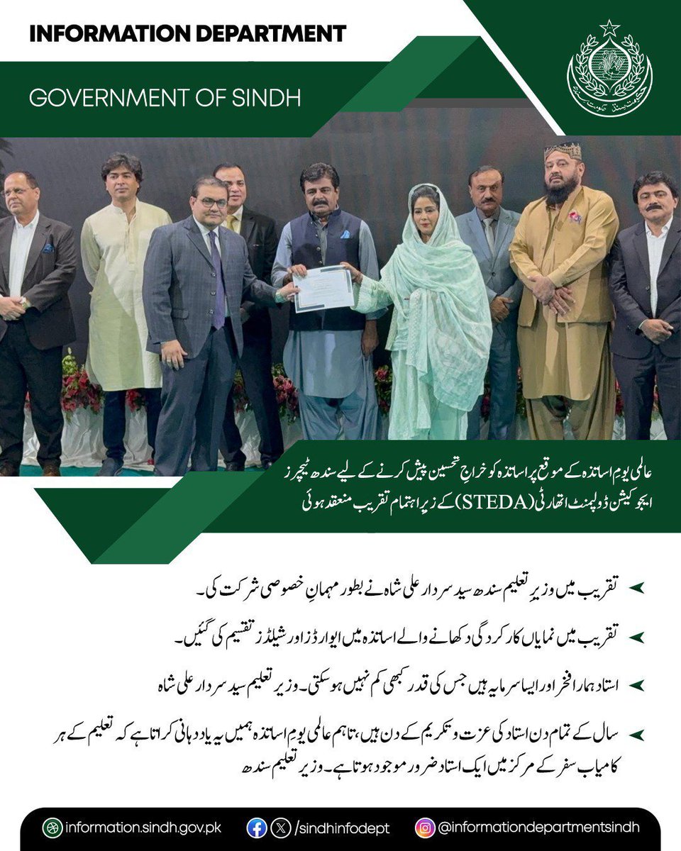 ali_brohi64927's tweet photo. On World Teachers’ Day, outstanding teachers across Sindh were honoured with awards and shields in recognition of their dedication, hard work and valuable contribution to education.
#WorldTeachersDay #EducatingSindh https://t.co/UsW0qIYHxQ