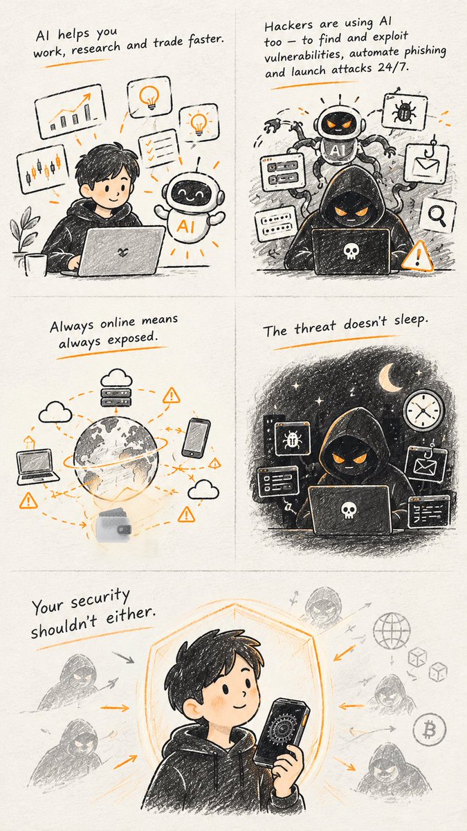UnionKeyHQ's tweet photo. AI is becoming a powerful tool in your hands. Hackers are turning it into a weapon.

AI can help you research faster, trade smarter, and get more done.

At the same time, attackers are using AI to continuously scan for vulnerabilities, probe attack surfaces, automate phishing, and launch attacks around the clock.

And when your assets live in an always-online environment, there’s always something exposed to that threat.

The threat doesn’t sleep.

Your security shouldn’t either.

#AI #Web3 #CyberSecurity