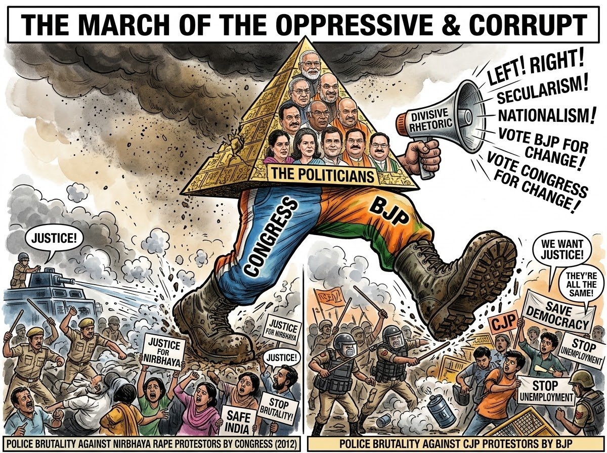 Badd___Man's tweet photo. Calm down...

Kuch nahi hoga BJP ke sabse bade asset, RaGa ko...

Democracy ka nanga march ho raha hai bas...

Who will break this cycle? 😔👇 https://t.co/rVznFT9L3F