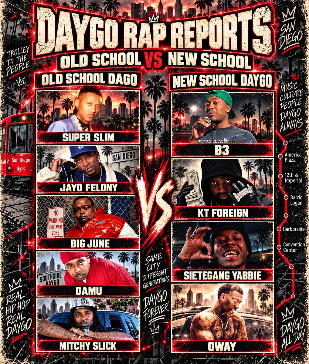 ogpoppyink's tweet photo. #SanDiegoRap #DaygoRap #SanDiegoHipHop #DaygoHipHop #619Rap #DaygoMusic #SanDiegoRappers #DaygoKlipperz #WestCoastRap #SoCalHipHop https://t.co/lDVJX0e7XR