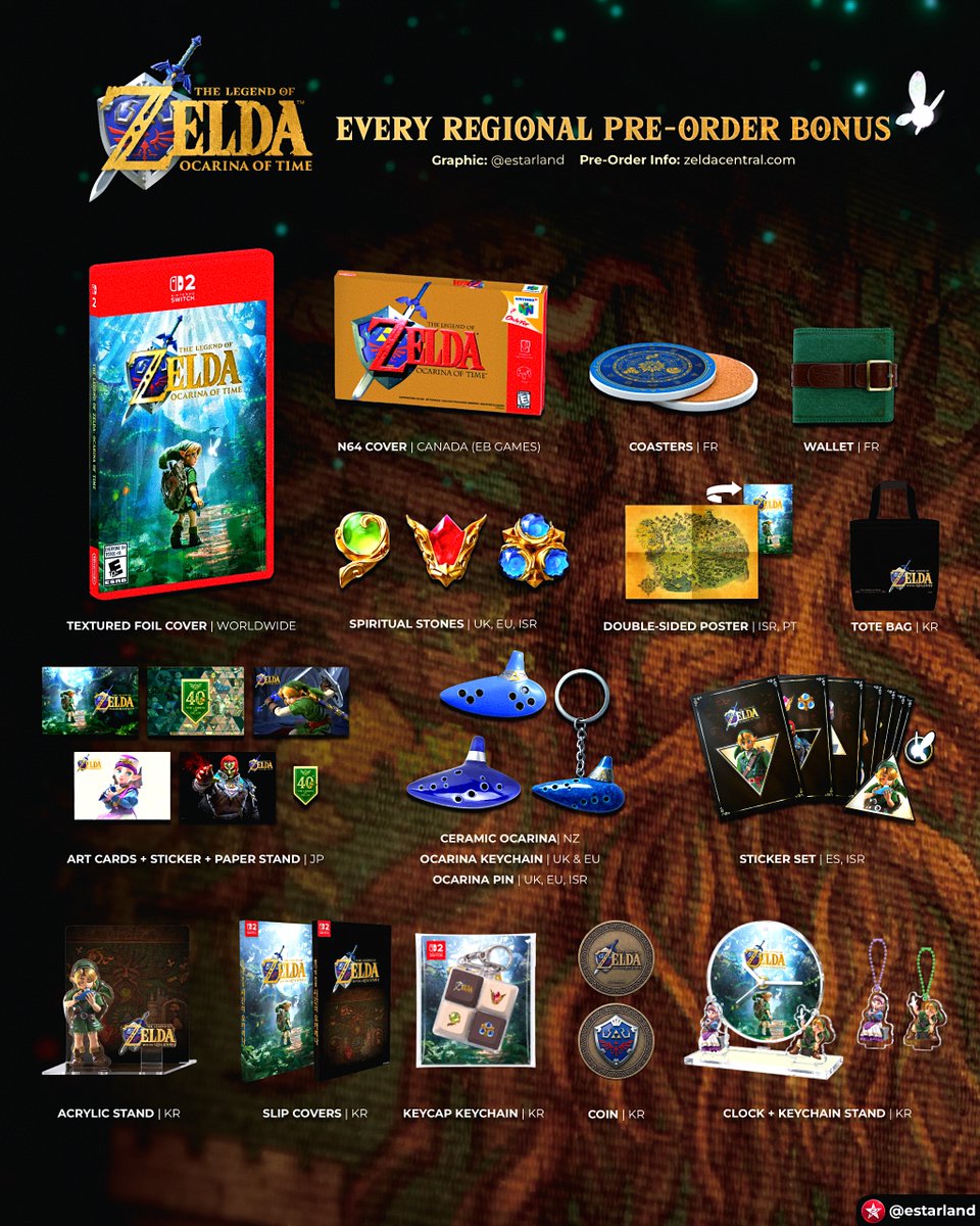 eStarland's tweet photo. Ocarina of Time Pre-Order Bonuses (Updated)! 🌎 https://t.co/Nz3GgNZQnA