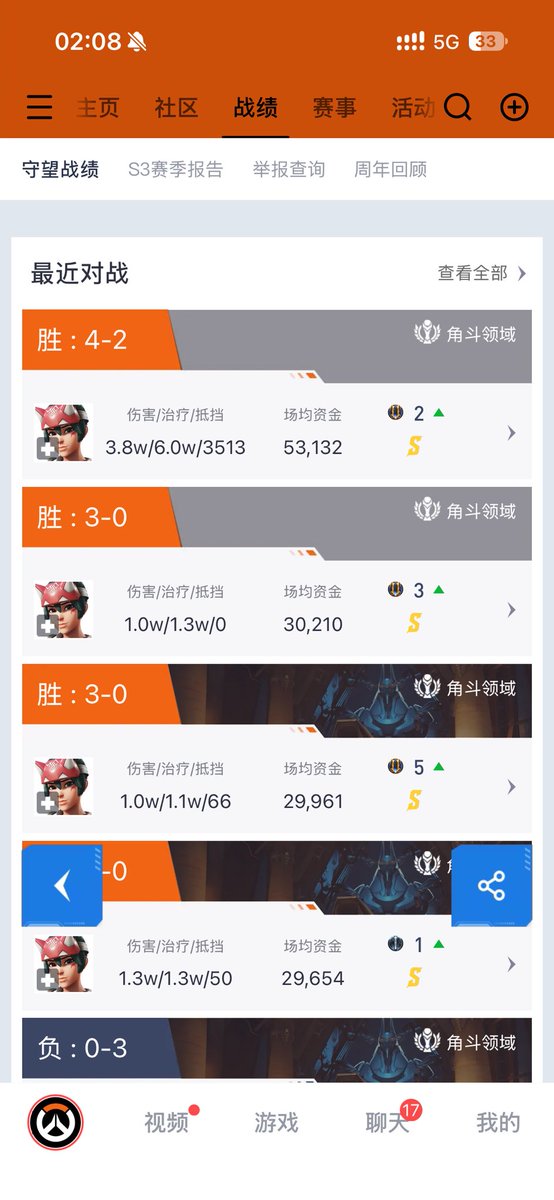 QwQ55100's tweet photo. 我再也不卡点打竞逐了 燃尽了 https://t.co/bQRng0imk7