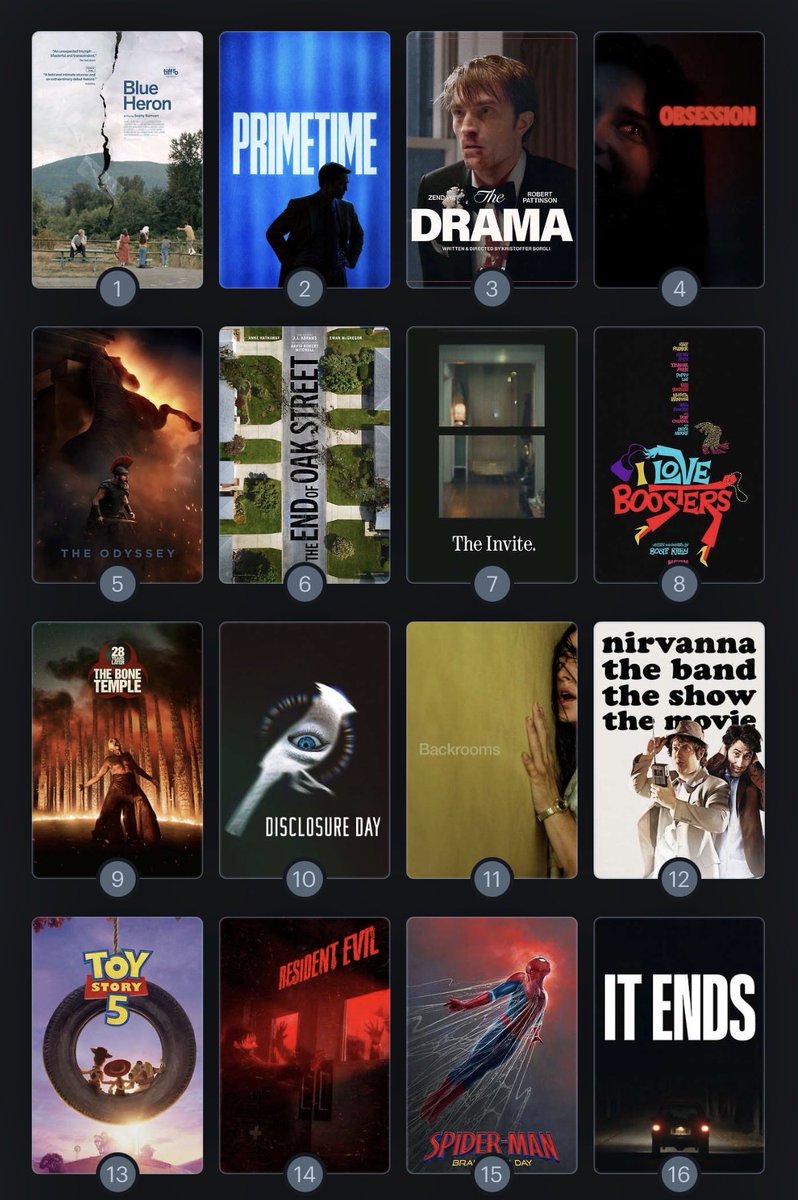 Keegan59992745's tweet photo. Top 16 of the year and 16 films I’m excited to watch at some point https://t.co/epG35Q3AP3