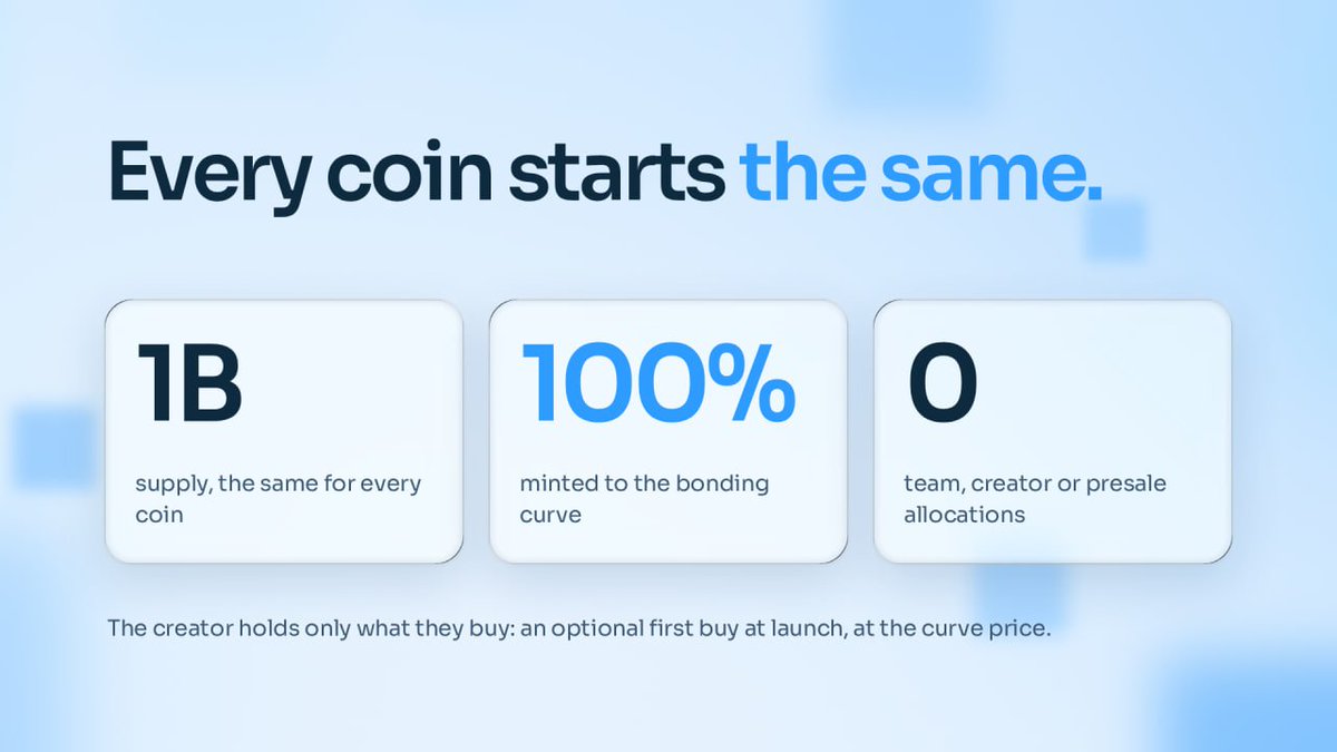 twainpad's tweet photo. Every coin on twain starts the same way.

1,000,000,000 supply, all of it minted to the bonding curve.
No team allocation, no creator allocation, no presale.
The creator holds only what they buy: an optional first buy at launch, at the curve price.

https://t.co/FFAb84xdb9 https://t.co/rt8FkRr18l
