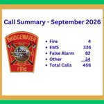 Photo by Bridgewater Fire Dept (@BwaterFD)