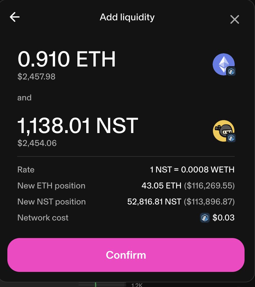 CryptoKemal's tweet photo. I keep adding all fees earned in solana:G7iK3prSzAA4vzcJWvsLUEsdCqzR7PnMzJV61vSdFSNW 's
Solana and Arbitrum liquidity pools back into liquidity.

We’re having a strong month for volume, with around $10,000 more added to the pools. As volume grows, our liquidity will keep growing over time.

G7iK3prSzAA4vzcJWvsLUEsdCqzR7PnMzJV61vSdFSNW