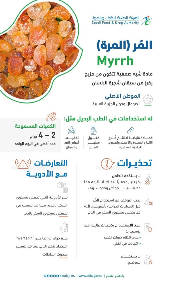 LAMMMAH's tweet photo. 🚨 تنبه مهم ..

التغريدة تحكي تجربة شخصية  ..

ومجرد غرغرة فقط .. وليس شرب ..

وما ينفع لغيرك قد لا ينفع لك ..

وهذا منشور لهيئة الغذاء والدواء تبين فوائد ومحذورات استخدام المرّة ..

قيّم وضعك ولا تندفع في شيء قد لا يناسبك .. https://t.co/qBY5aSNHwn