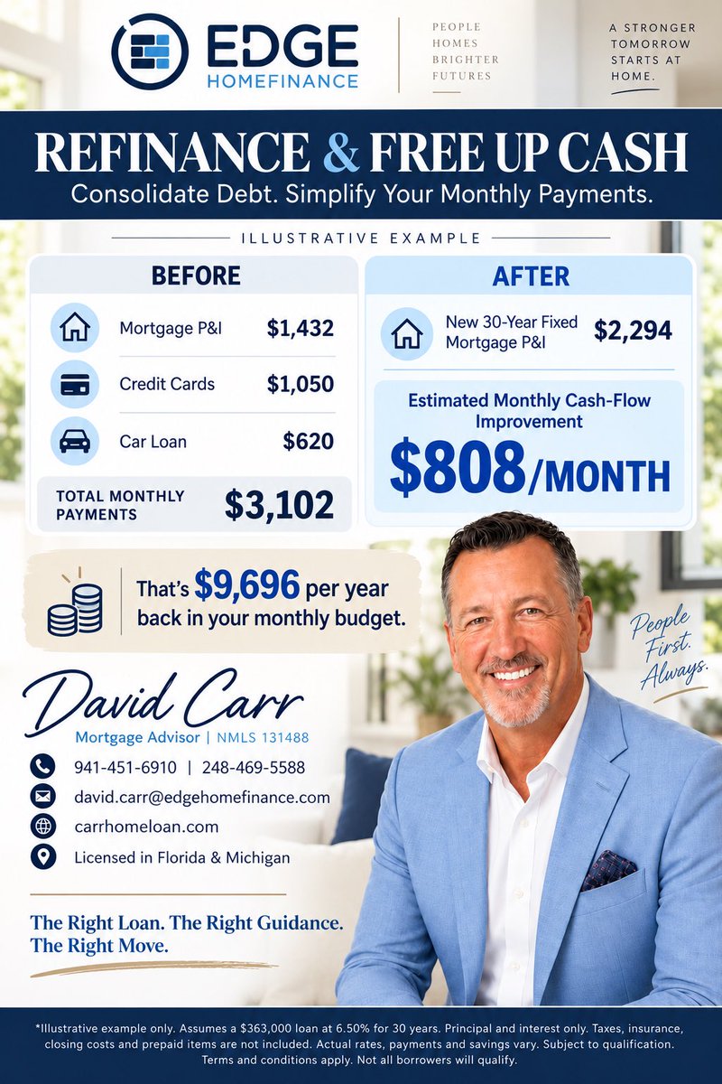 carrhomeloan's tweet photo. https://t.co/193FaB99TY