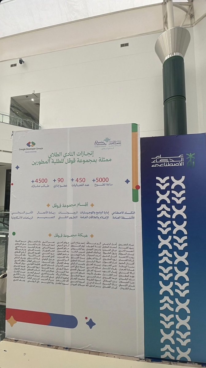 Almanar0l's tweet photo. Part of the Google booth✨
#GDG https://t.co/giiDVqCJJY