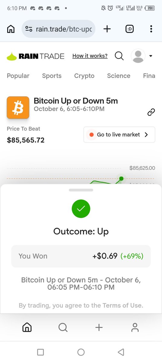 Poiemah's tweet photo. Okay my honest review of the BTC UP/DOWN feature on @rain__trade 👇

I  placed 5 trades with $5.88 total, left with $4.44
 won 3, lost 2 - not bad for my first try!

 My biggest W? used $1 and cashed $1.69 back 😮‍💨

@rain__trade
@scribble_dao https://t.co/65u6XCpu2D