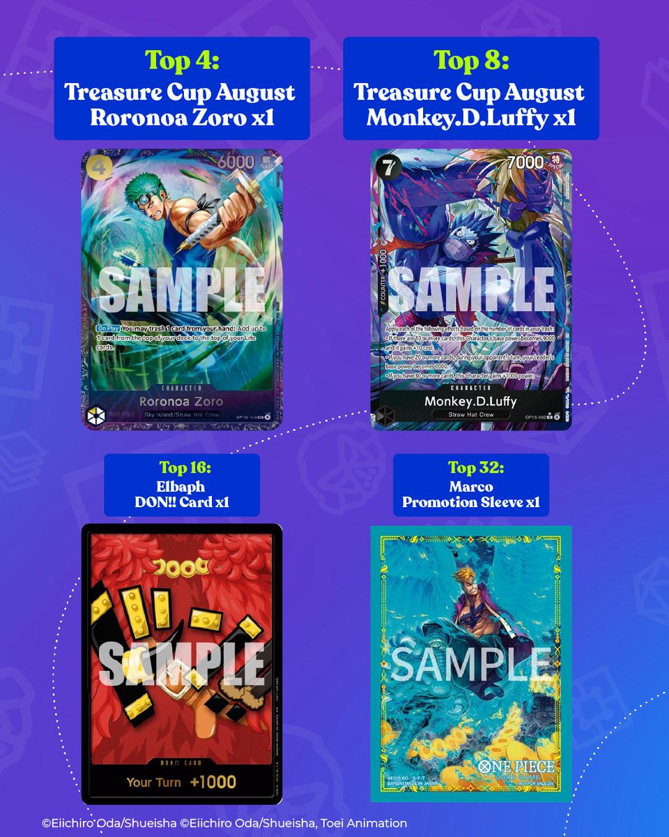 TCGOP_Alert's tweet photo. Dubai hosts the Middle East’s first Treasure Cup! Assemble your crew for the ONE PIECE CARD GAME event in 2026. On Nov 7, top pirates clash for legendary loot. 🔥📍 CardGame #OnePiece #OnePieceCardGame https://t.co/iED48W8hpG