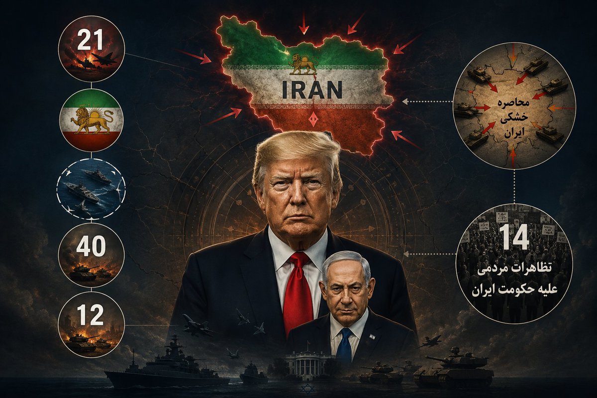 IraniMamoka's tweet photo. روز نخست جنگ چرا شگفت زده می‌شوید؟
چون دولتی نمی‌ماند
مجلس خبرگان و شورای نگهبانی
فرمانده سپاه و ارتشی
قوه‌قضا و مقننه‌ای
امام جمعه‌ی مطرحی

روز نخست رژیم به کما می‌رود

از این روی بارها گفته‌ام شگفتی و #اصل_غافلگیری را در آن فرمت خواهید دید

[فروپاشی اقتصادی + دلار چهارصد هزار تومانی
پائیز #لایه_برداری_عمیق دو تا سه هفته]

[خفگی اقتصادی+کمبود‌ها 
زمستان جنگ با #تسخیر_نوار_ساحلی و اماکن خاص دو تا سه هفته و سپس خیزش سراسری با فراخوان پادشاه]
.
این توئیت پس از جنگ
پس از ماه‌ها خاموشی اینترنت بالا می‌آید