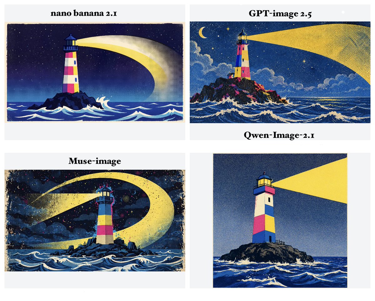 Vintage Lighthouse Screen Print