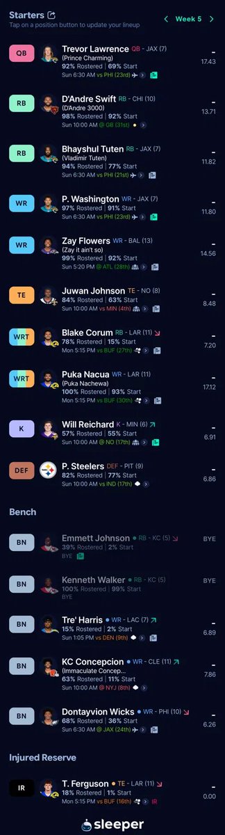 brownexperience's tweet photo. @SleeperNFL puka fell to me at 9th in a 12 team league. https://t.co/1VWTrxKyt7
