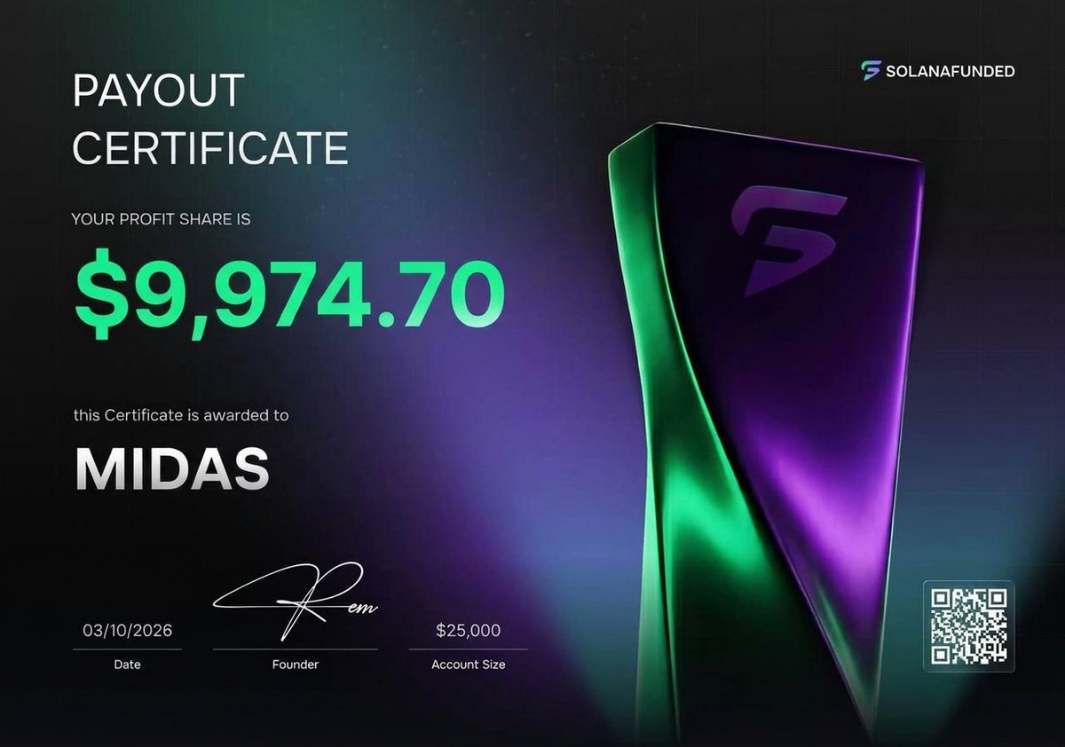 IbnAuwalX's tweet photo. $9.9K off $25k account?😂

$9,974.70 payout received in just 11 minutes ⚡️
Midas from 🇬🇧 passed a 1-Step $25K Challenge on September 17 and turned the funded account into a $9,974.70 profit share.
Ready to make your own run? Start your Challenge.
CODE "IBNAUWALX"
https://t.co/ODPkVmhMHp