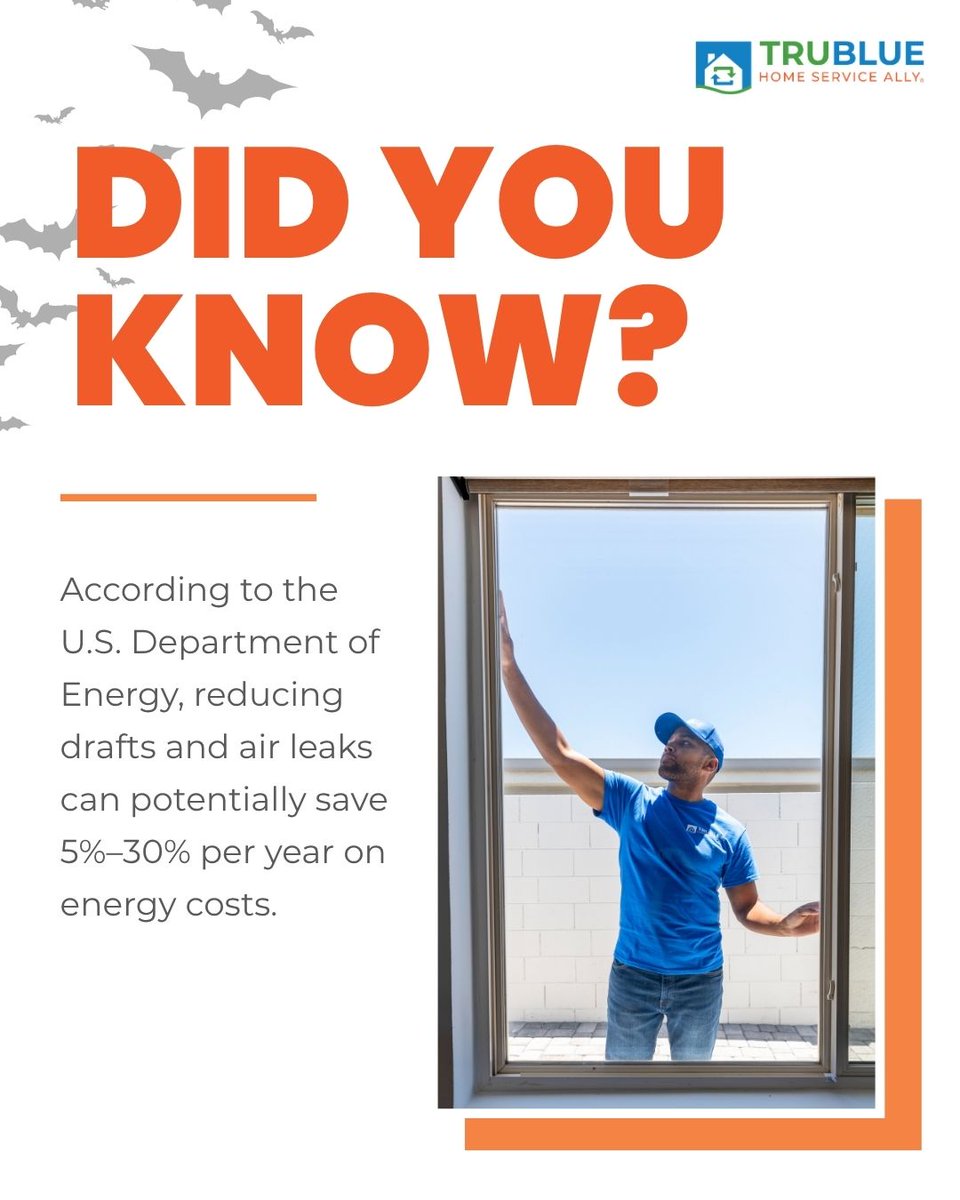 TruBlueofHanovr's tweet photo. 𝗗𝗶𝗱 𝗬𝗼𝘂 𝗞𝗻𝗼𝘄? 
According to the U.S. Department of Energy, reducing drafts and air leaks can potentially save 5%–30% per year on energy costs. https://t.co/CHp46YRKWB
