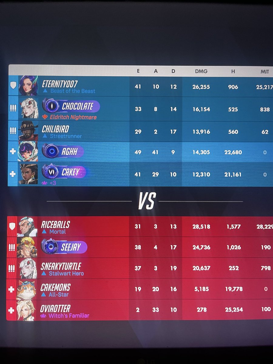 cooltron_1's tweet photo. Im so freaking good at this game😭 #overwatch #dagoat https://t.co/3RvEZLEK5F