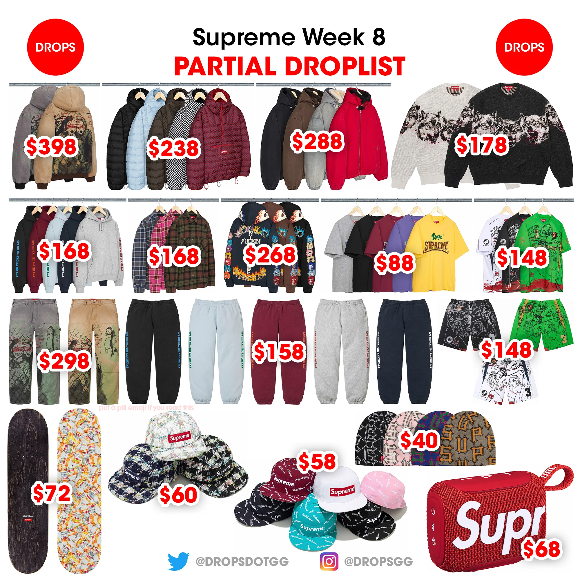 Supreme Drops on X: 