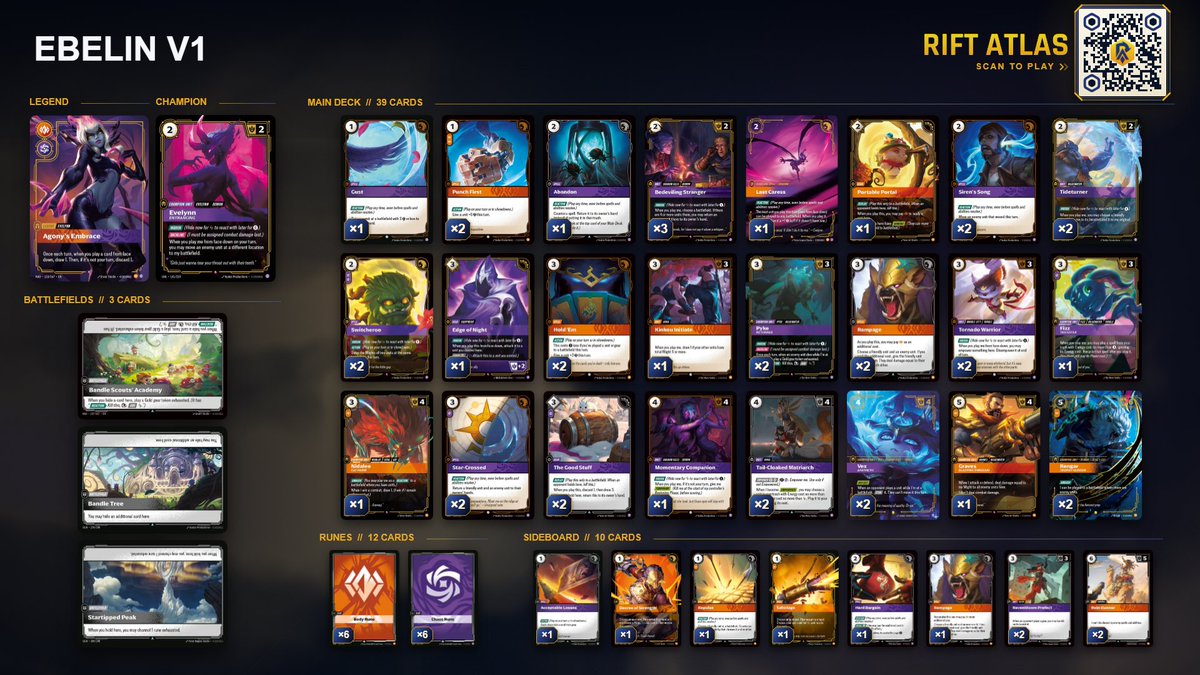 arkuno_tcg's tweet photo. CRACKED EVELYNN ALR?! 🤨

currently 14-0 in atlas

deck is so crazy but grindy to play. Every interaction and hidden choice matters.

- rengar v much needed
-still mixed emotions on sig
-stuff is a great recovery card
-nidalee bias 😛

#RBRadiance waiting room!! https://t.co/YuUeasGo0F