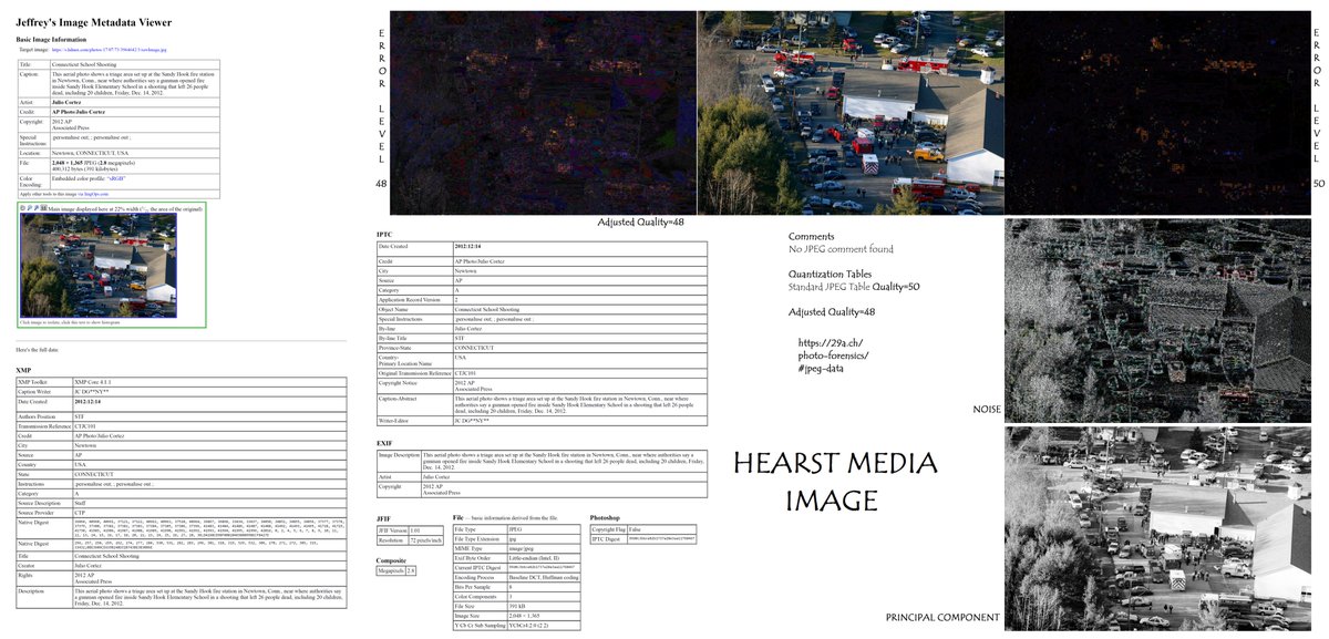 Donna_In_Heaven's tweet photo. If believe parents of actual children mortally wounded in the Sandy Hook school shooting were not told that their child was at the hospital or bought the COUNTER-LIAR TALE #MediaMagic video created with #Graphics that depicts people walking in circles at the firehouse,
#CatchUp https://t.co/2NPk2VG076