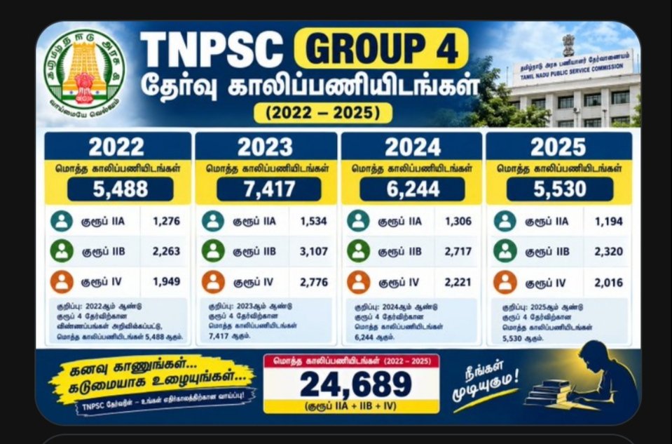 Devatrz's tweet photo. @RR013C பாஜக போலவே தவெக கும்பல் வாய்யை திறந்தாலே பொய் செய்வது எல்லாம் பித்தலாட்டம் ப்ராடுத்தனம் சங்கித்தனம் சைக்கேத்தனம் தான் https://t.co/DGnnIljlmF