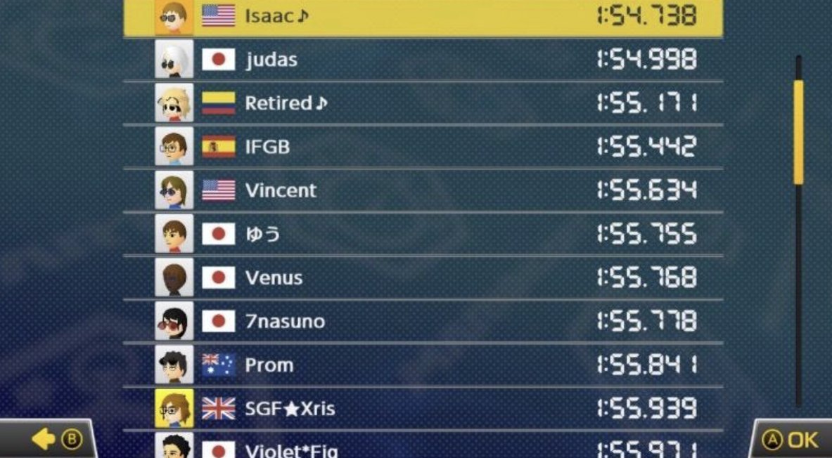 Xris10Bul's tweet photo. WW TOPS ON SHY GUY FALLS 🥹🥹🥹

I am the fucking goat.

I love all of you ❤️‍🩹 https://t.co/Uj1FlF7AfQ