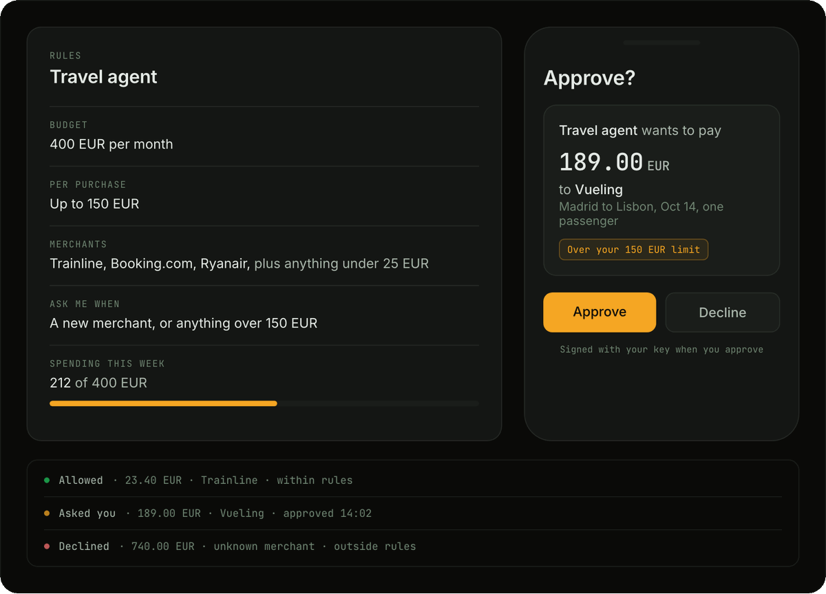 covespend tweet picture