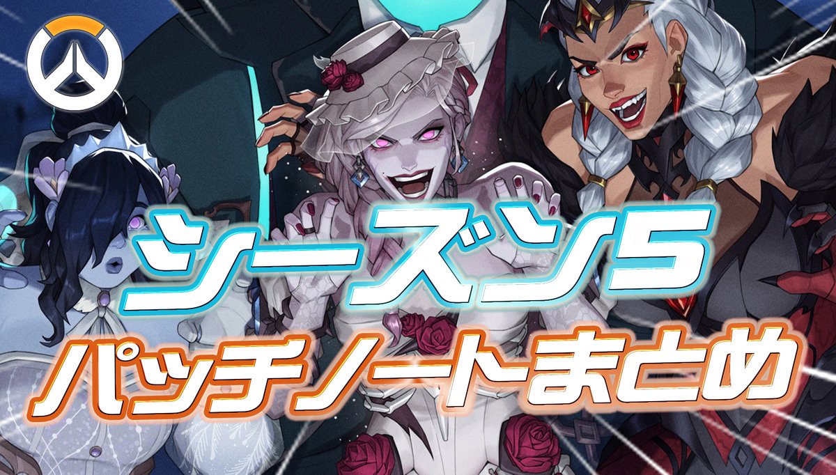 Overwatch2_NEWS's tweet photo. 【OW】シーズン5のパッチノートまとめ
https://t.co/iM5Kr67LWw

⏫️強化
・DVa
・ドミナ
・エムレ
・ルシオ

⏬️弱体化
・ドクトリン
・バスティオン
・キャスディ(キャッツアイ廃止)
・全ヒットスキャンヒーロー

🛠️調整
・アナ
・ゲンジ
・シオン

♻リワーク
・ホグ
・ソンブラ

👬ヒットボックス変更
・全ヒーロー調整

🗺️マップ
・新エスコートマップ
・アイヘン第1のミリ抜き削除