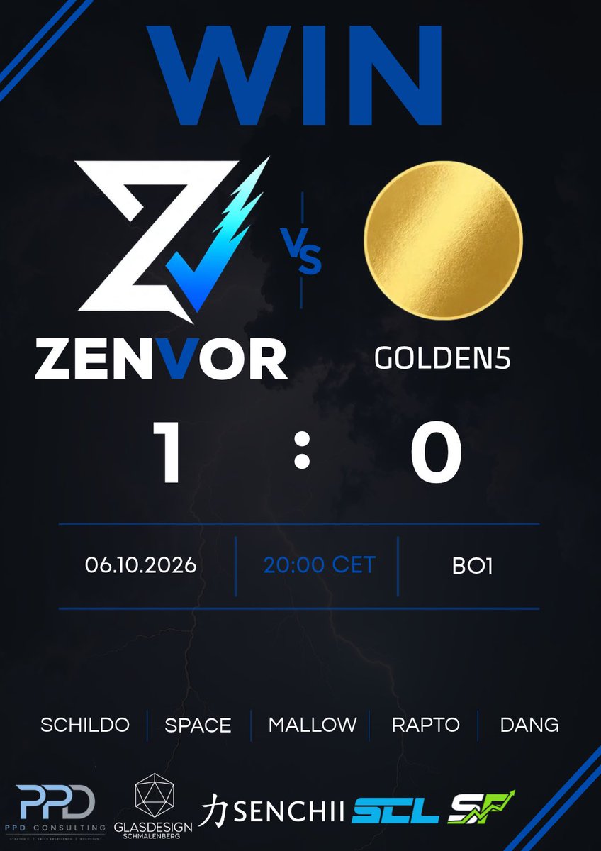 Zenvorgg's tweet photo. MATCH RESULT | ESEA INTERMEDIATE

Ein kurzer Abend für uns.

Wir holen uns gegen GOLDEN5 den ersten Win in der ESEA Intermediate – und das direkt als Def Win. 

GG GOLDEN5!

@SchildoCS 
@0711Space 
@mallowcs 
@RapToCS 
@1017dang 
@tabbz1337 

#UnitedAsZenvor #ESEA #ESEAIntermediate