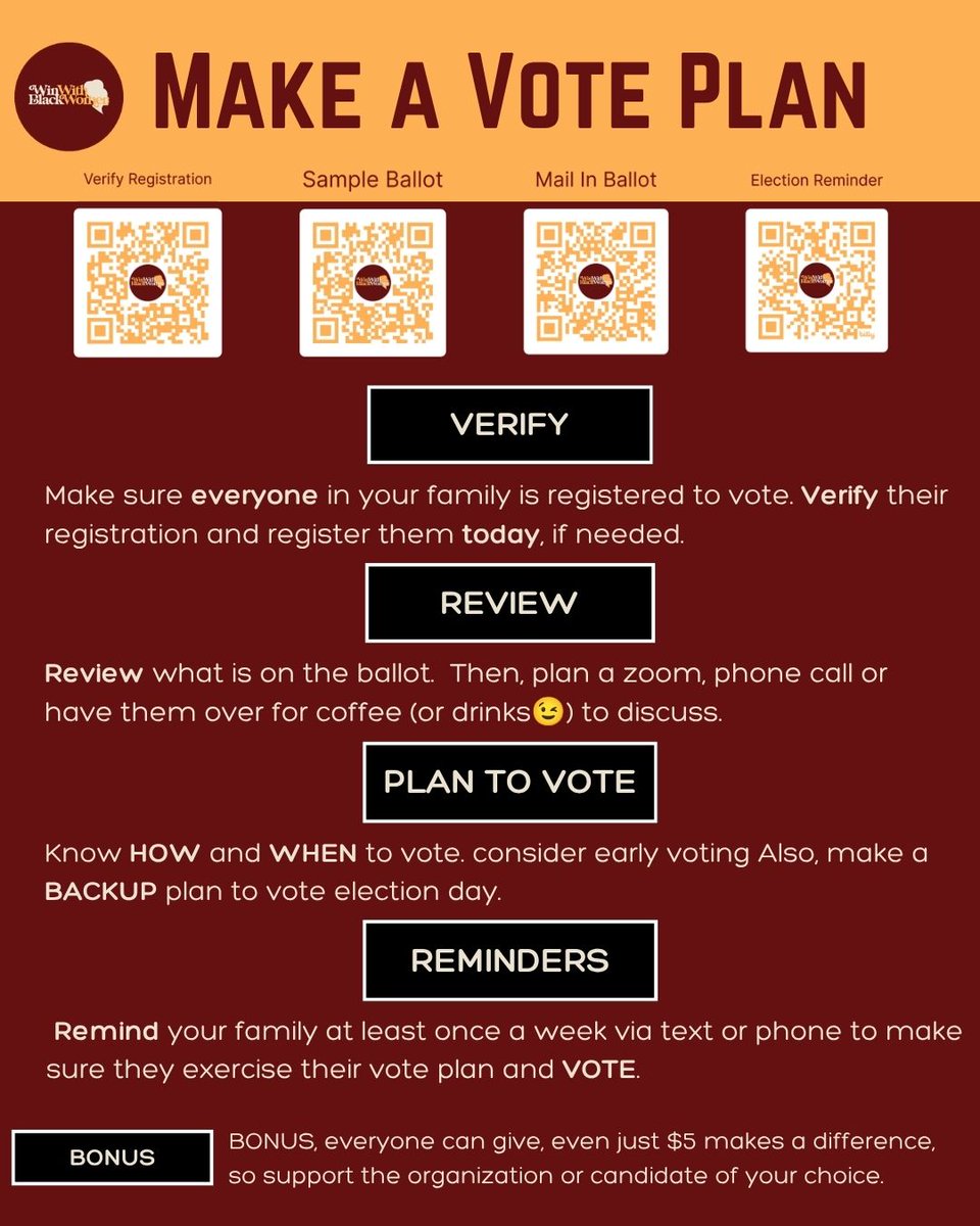 WinWithBLKWomen's tweet photo. When Black women organize, our communities move in power! 🗳️

5 steps to lead your family to the ballot box:
• Verify registration
• Review your ballot
• Lock in early voting
• Remind your circle
• Support the movement

🌐: https://t.co/ipIzQKhuKB

#WinWithBlackWomen https://t.co/vhjlJh8BUc