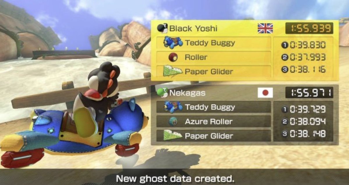 Xris10Bul's tweet photo. WW TOPS ON SHY GUY FALLS 🥹🥹🥹

I am the fucking goat.

I love all of you ❤️‍🩹 https://t.co/Uj1FlF7AfQ