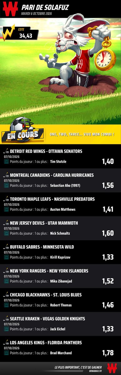 SoLaFuz's tweet photo. 9 matchs ce soir on vas essayer de rentrer un jackpot ! 
Pour l’instant 34,43 sur des points ! 
J’envoie les buteur un peu plus tard ! 

https://t.co/9DWOJQg4Qw
#NHL #Teamparieur #BettingCommunity #NHLBetting https://t.co/1QYYS5Q4Q2