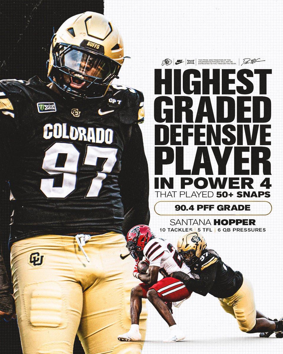 CUBuffsFootball's tweet photo. Santana dominated the trenches ‼️

@SantanaHop29 x #GoBuffs https://t.co/gAUQ0E97SE