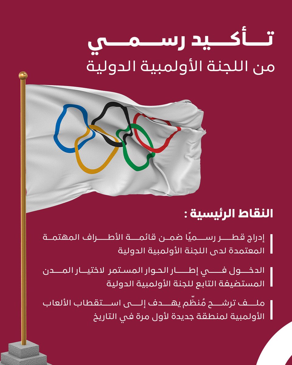 qatar_olympic's tweet photo. أكّدت اللجنة الأولمبية الدولية أن دولة قطر طرف مهتم باستضافة دورة الألعاب الأولمبية والبارالمبية لعام 2036.
ويمثل الدخول في مرحلة الحوار مع اللجنة الأولمبية الدولية خطوة مهمة إلى الأمام؛ إذ تهدف "الدوحة 2036" إلى تقديم نموذج مستقبلي للألعاب يركز على الرياضيين، ويولي اهتماماً خاصاً بالاستدامة—احتفاءً بالتميز الرياضي ونقلاً للحركة الأولمبية والبارالمبية إلى منطقة جديدة.

Qatar has been confirmed by the International Olympic Committee as an interested party to host the 2036 Olympic and Paralympic Games.
​Entering the IOC's dialogue process marks an exciting step forward. Doha 2036 aims to deliver an athlete-centred, connected, and sustainable model for the Games—celebrating sporting excellence and bringing the Olympic and Paralympic movement to a new region.

#Doha2036 
#QOC 
#الدوحة2030
#Olympics