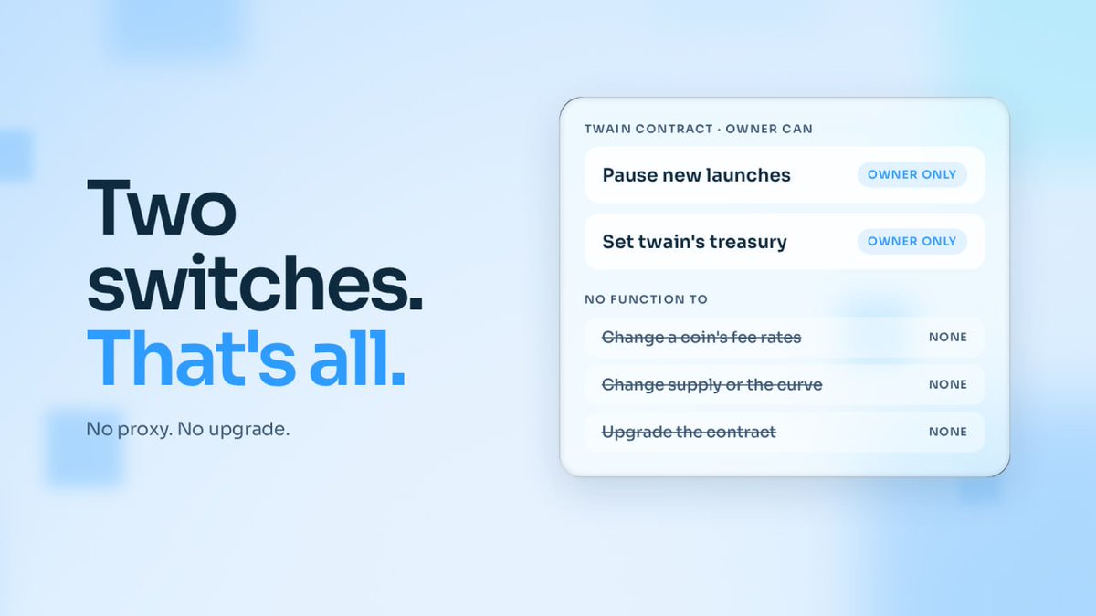twainpad's tweet photo. What can the twain team change after you launch? Almost nothing.

Our contract has two switches: pause new launches, and set where twain's 0.68% goes.
No proxy. No upgrade. No function that touches the fee rates, supply or curve of a launched coin.

https://t.co/FFAb84xL0H https://t.co/aMLmsaRqzS