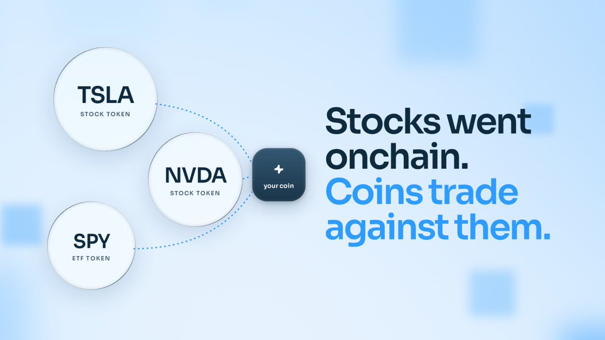 twainpad's tweet photo. TSLA, NVDA and SPY already trade onchain on Robinhood Chain.

twain lets a brand-new coin trade against them from its very first trade.

A community that holds stock tokens can back a coin straight from them, no swap to ETH first.

https://t.co/FFAb84xL0H https://t.co/EszS0JeIxL