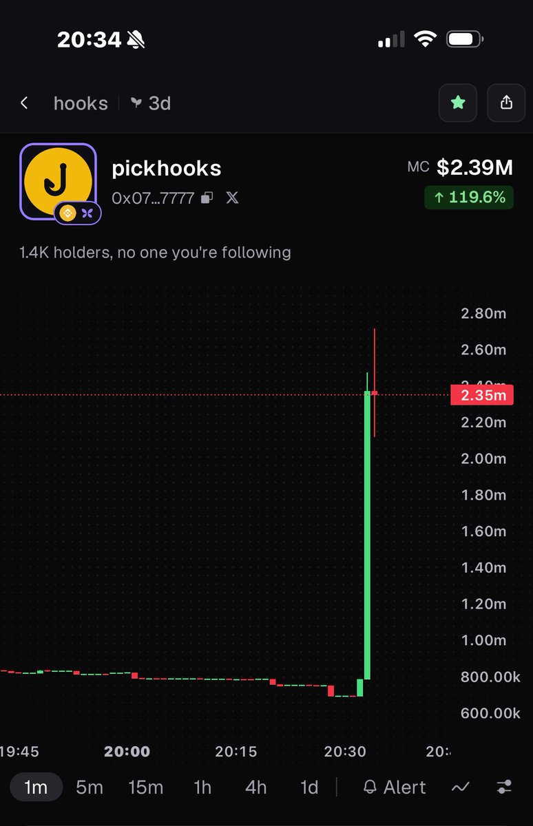 AWSMCrypto's tweet photo. Thanks for playing https://t.co/9oqqPGpEGa