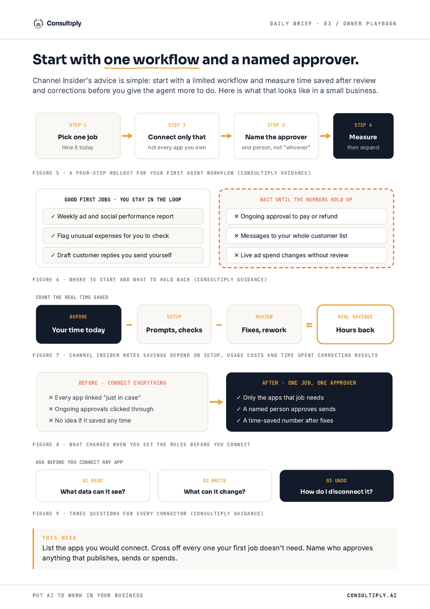 geekdude's tweet photo. ⚡ @Meta's Muse for Small Business now plugs into QuickBooks, Shopify, Stripe and Slack. Meta says nothing sends or spends without your OK.

Owners: one workflow, one named approver, then track time saved after fixes. 🔐

https://t.co/iYetDofAaR
#SMB #AIAgents #PutAIToWork https://t.co/3ayzkVE2Ru
