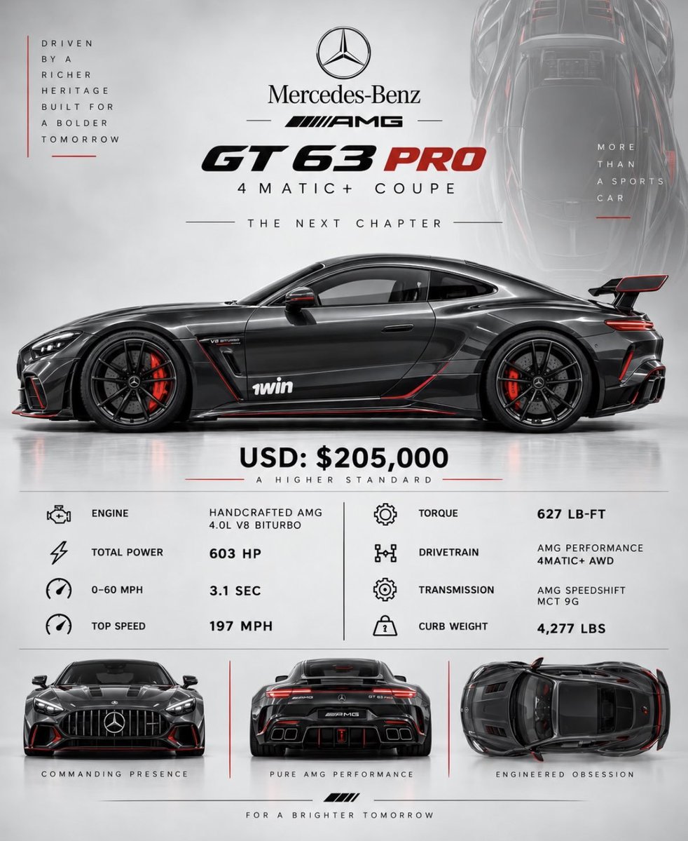 markostojaghc's tweet photo. Mercedes-AMG GT63 Pro ♠️ https://t.co/Np8NMiasMc