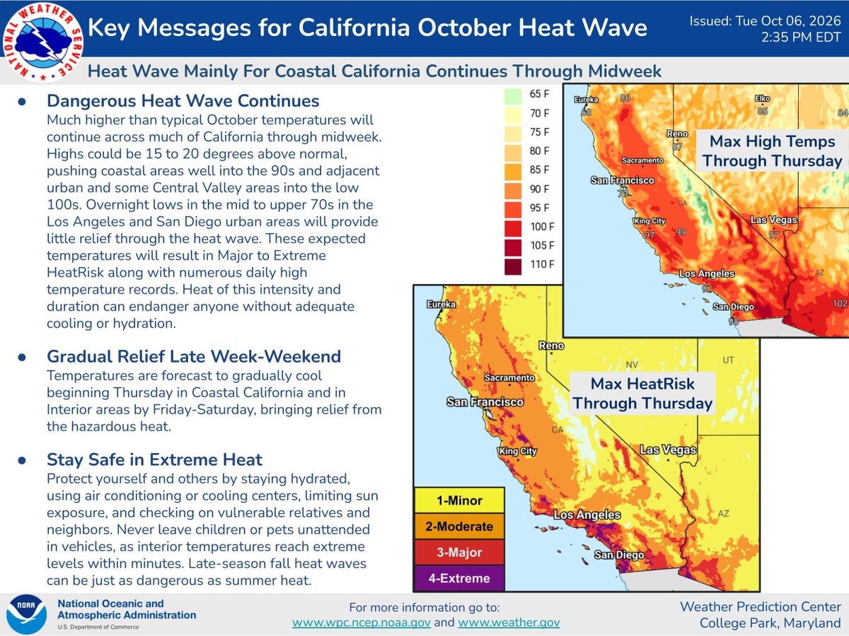 NWSWPC tweet picture