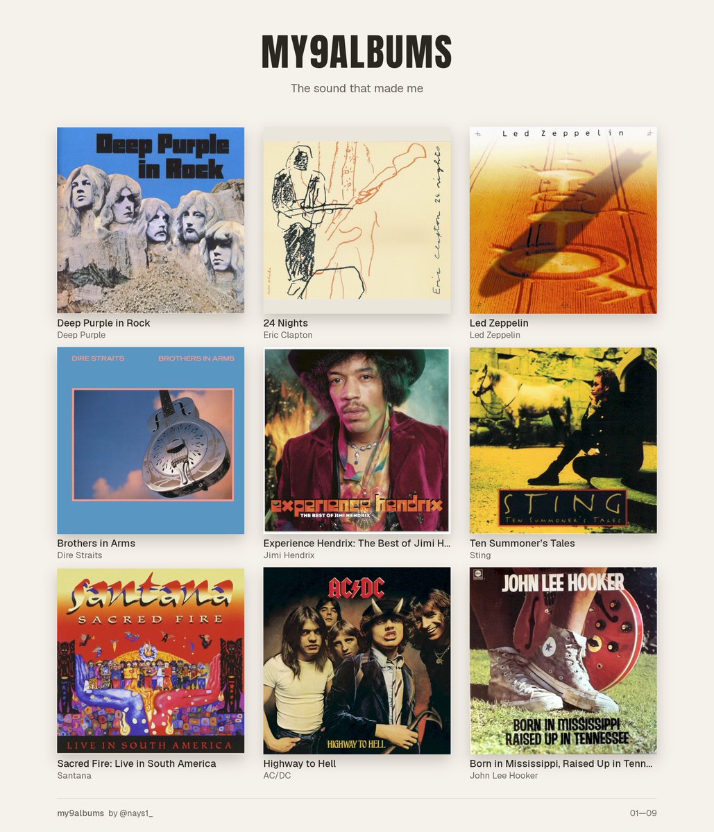 GeorgeM032's tweet photo. My 9 albums #my9albums https://t.co/1NUnb9C4Ph https://t.co/u66v6GR5Sl