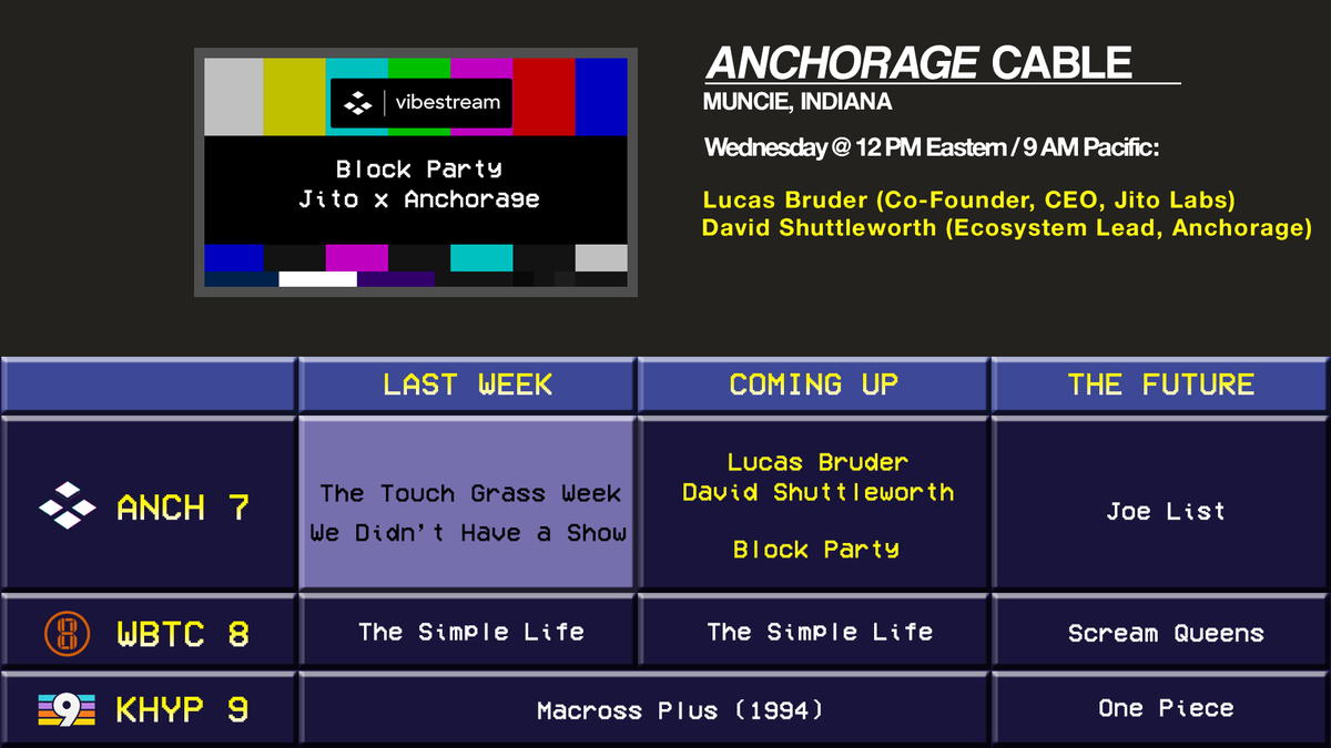 caseyerror's tweet photo. @Anchorage stream is back tomorrow at 12ET

throwing a block party with @jito's @buffalu__ and our David Shuttleworth talking BAM and Solana perps.

see if i can run a stream without adult supervision
see if anyone shows up 
anything is possible honestly

watch live right here https://t.co/zX8RmtGO5b