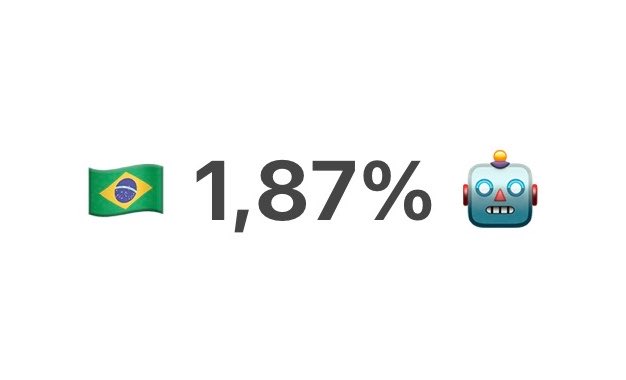 kmendoncafilho's tweet photo. Compartilhe agora. Essa é a diferença entre Democracia e bolsonarismo. Vamos virar. https://t.co/M7wuHQkBNP