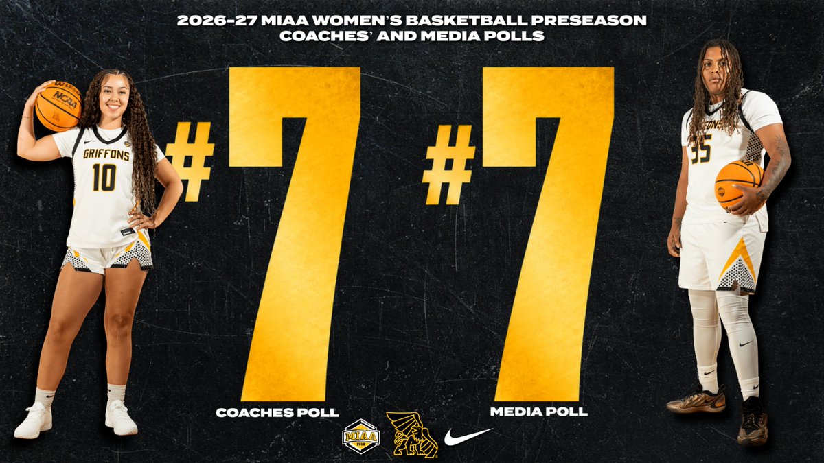 MWSUGriffons's tweet photo. It's almost time 🏀

@MWSUMBB was picked 3rd and 4th in @TheMIAA preseason polls, while @GriffonWBB was slotted 7th.

📰 MBB https://t.co/x2QwsxPZnz

📰 WBB https://t.co/CBXIilaAZv

#GriffUp 🦅🦁 https://t.co/CK4n0iZK4L