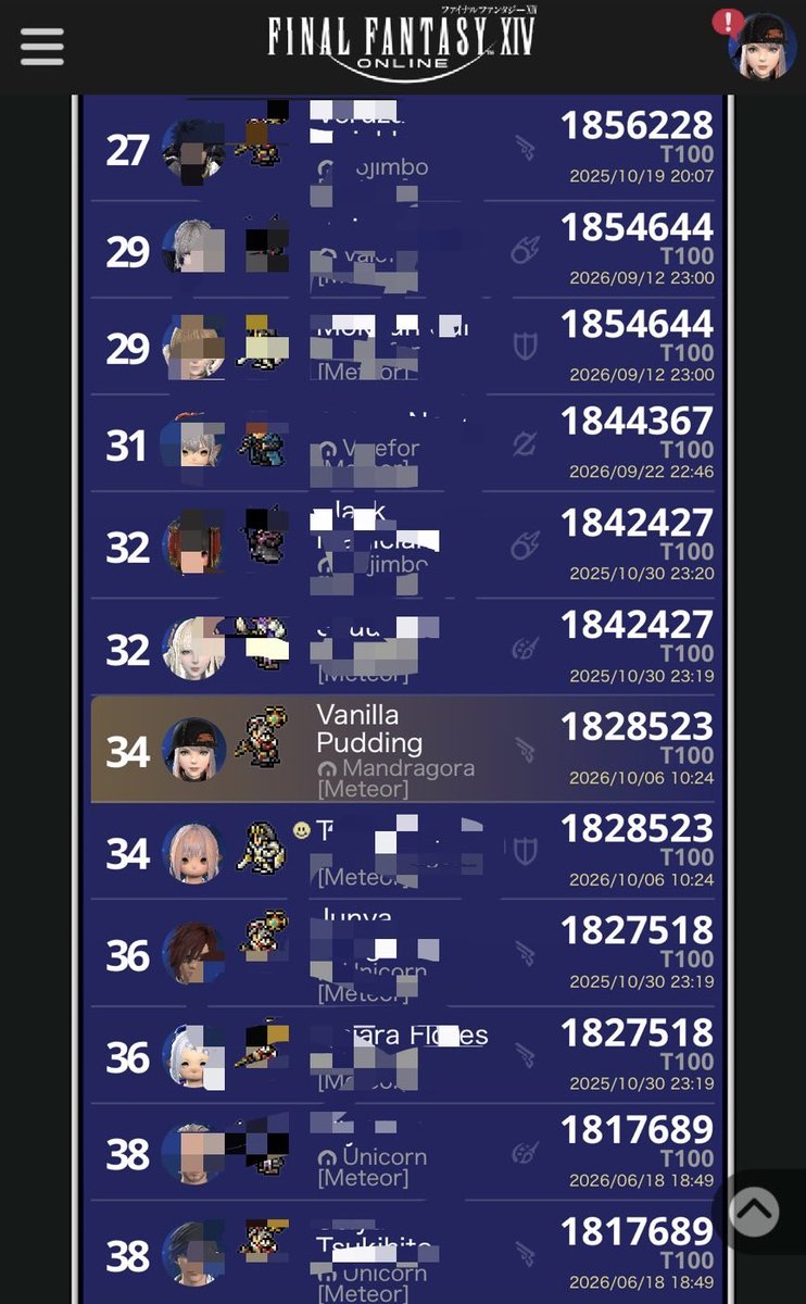 k9_vanilla's tweet photo. 今日も朝からFCメン猛者さんとDD活動✨ピルグリムの続き！
ランキング36→34  一応上がった🙌
もっと↑目指して更に走ります🏃‍➡️ https://t.co/5EQNti58ya
