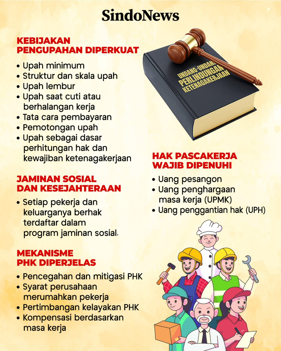 SINDOnews's tweet photo. Dewan Perwakilan Rakyat (DPR) RI resmi mengesahkan Rancangan Undang-Undang (RUU) tentang Pelindungan Ketenagakerjaan menjadi Undang-undang (UU). Keputusan krusial bagi dunia ketenagakerjaan nasional ini diambil dalam forum Rapat Paripurna ke-9 Masa Persidangan I Tahun Sidang 2026-2027 di Gedung DPR, Senayan, Jakarta, Selasa (6/10/2026).

Regulasi ketenagakerjaan yang baru disahkan ini memuat 23 bab dan 313 pasal. Setidaknya terdapat sembilan substansi krusial yang diatur secara mendalam di dalam undang-undang anyar tersebut.

https://t.co/CV3UVOdNwH

#UUPerlindunganKetenagakerjaan #DPR #Ketenagakerjaan #TenagaKerja #Sindonews