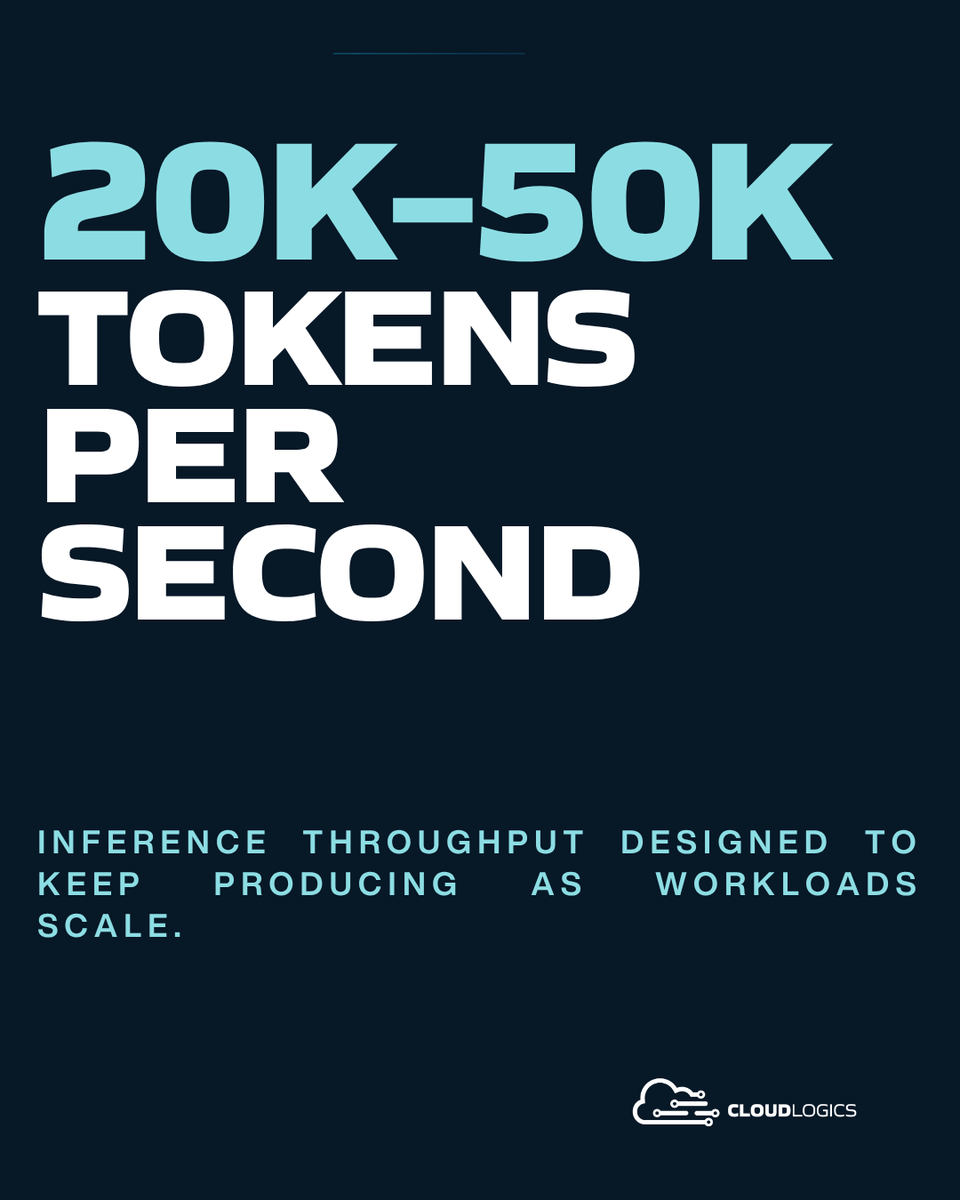 cloudlogicsUS's tweet photo. How should AI infrastructure performance be measured?

See what CloudLogics is built to deliver:
https://t.co/qpX0W4mlfg

#AIInfrastructure #GPUComputing #AIInference #HPC https://t.co/Qe1lSjzanC