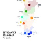 Photo by Escolas do Turismo de Portugal (@EscolasTP)
