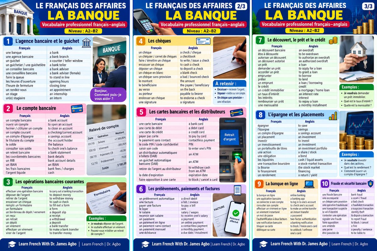 James2020Agbo's tweet photo. 🏦🇫🇷 Le français des affaires : LA BANQUE
Apprenez le vocabulaire essentiel de la banque en français et en anglais
👉 Aimez 👍 | Commentez 💬 | Partagez 🔄 | Suivez la page ➕
#FrançaisDesAffaires #LearnFrench #VocabulaireFrançais #LaBanque #FrenchForBusiness #DrJamesAgbo https://t.co/gaVsPyOIWs