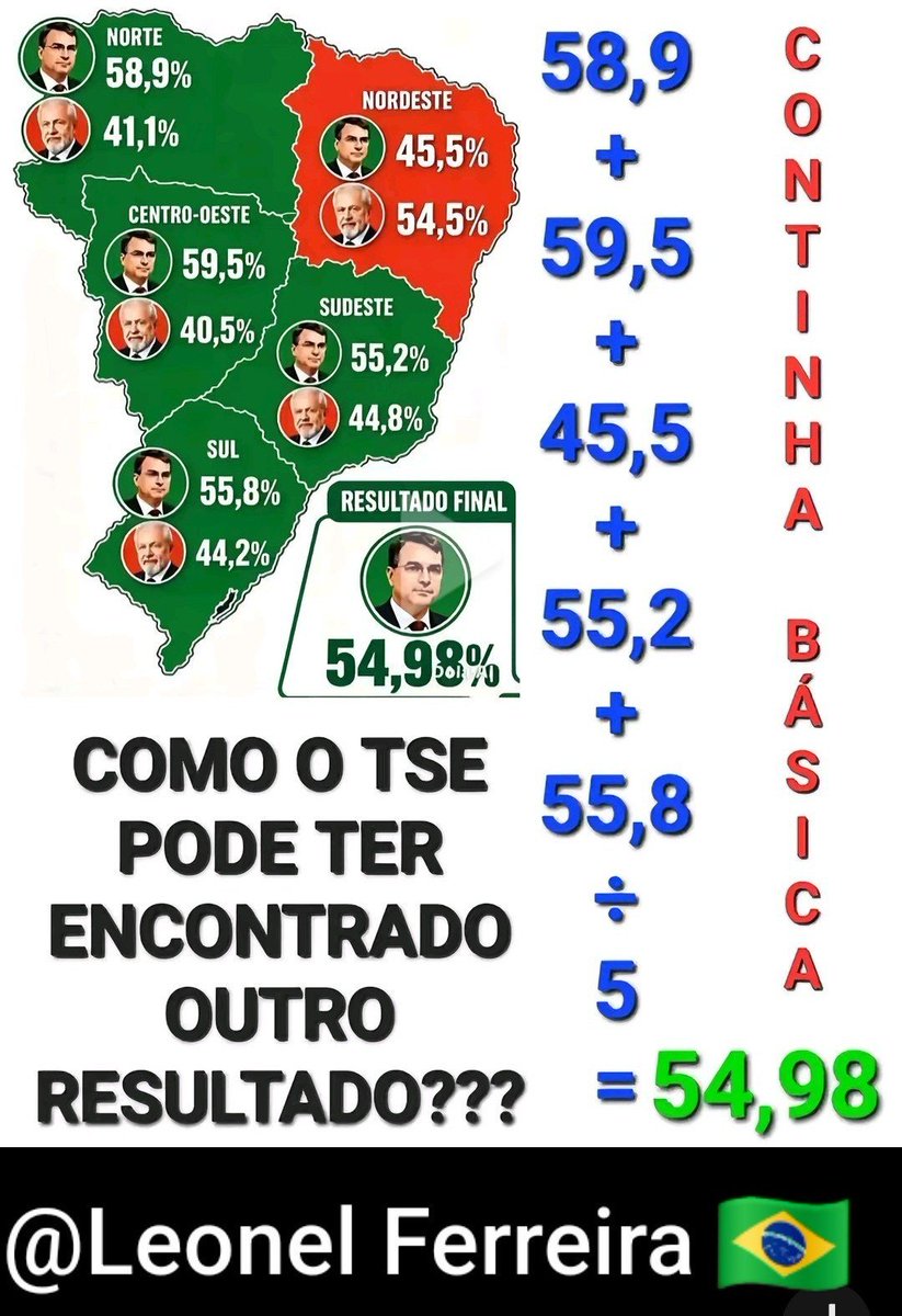 Prof_leonelfer's tweet photo. SEU COMENTÁRIO, POR FAVOR !! https://t.co/IHLCufG2GK